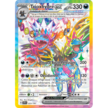 Trioxhydre ex 223/191 FR